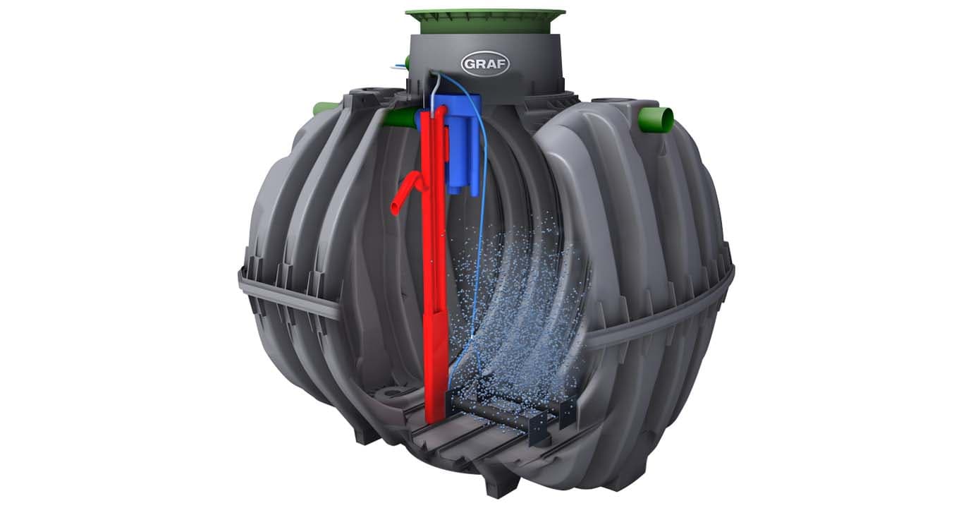 https://www.graf.info/pl/oczyszczanie-sciekow/oczyszczalnie-biologiczne/oczyszczalnia-one2clean.html